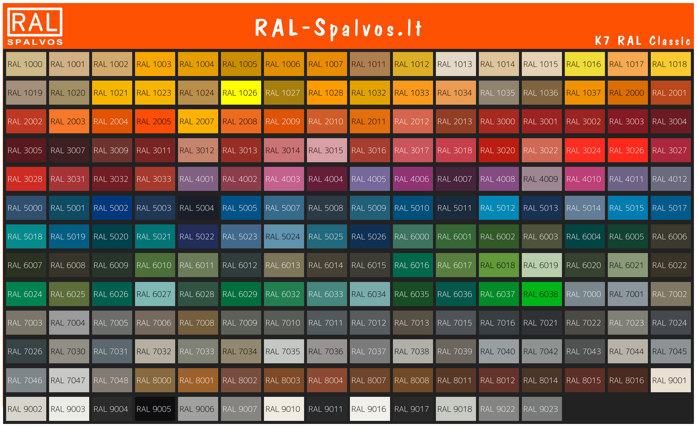 RAL Classic spalvų paletė K7